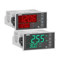 ТРМ1-Щ2.У2.Т измеритель-регулятор одноканальный - НПО "Промавтоматика", Екатеринбург