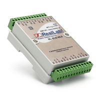 NL-8CS-49,9 модуль токовых шунтов - НПО "Промавтоматика", Екатеринбург