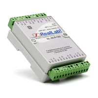 NL-8CS-125 модуль токовых шунтов - НПО "Промавтоматика", Екатеринбург