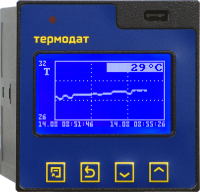 Термодат-16М6 измеритель-регулятор температуры - НПО "Промавтоматика", Екатеринбург